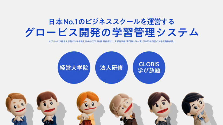 グロービスの学習管理システムGLOPLA LMSの記事サムネイル